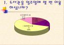 질향상(QI) 30페이지