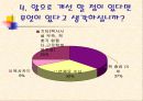 질향상(QI) 35페이지