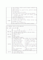 모성 분만실 case study 2페이지
