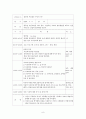 의료사회사업 프로포절( 아토피. 가족이 함께라면 문제없어요!! ) 8페이지