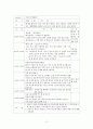의료사회사업 프로포절( 아토피. 가족이 함께라면 문제없어요!! ) 11페이지
