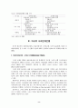 저소득층 자활을 위한 사회연대은행 실태와 활성화방안 10페이지