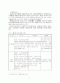 자활사업의 현황과 문제점 및 개선방안 7페이지