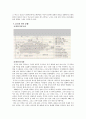세계화와 민족주의(부제 : 세계분쟁의 실상과 향후전망에 대한 논의) 25페이지