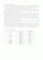 디노미네이션의 개념과 사례 7페이지