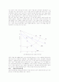 케인즈 경제학의 이론과 모델 8페이지