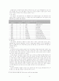  효율적인 부동산 경매 절차 방안에 관한 연구 39페이지