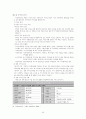  효율적인 부동산 경매 절차 방안에 관한 연구 49페이지