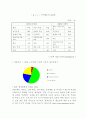 이벤트사업 2페이지