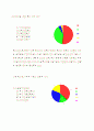 이벤트사업 12페이지
