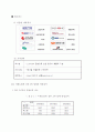 이벤트사업 27페이지