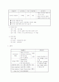 이벤트사업 29페이지