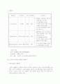 이벤트사업 32페이지