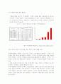 이벤트사업 33페이지