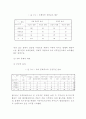 이벤트사업 41페이지