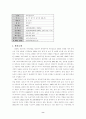 두하실업과 인따르시아 8페이지