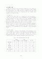 대학생들의 여가활동 실태 조사 11페이지
