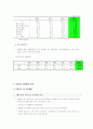이혼과 재혼 16페이지