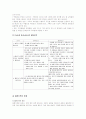 이혼과 재혼 44페이지