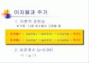 거시경제지표 와 KOSPI 5페이지