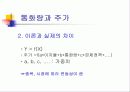 거시경제지표 와 KOSPI 9페이지