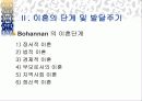 이혼과 재혼 4페이지