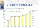 이혼과 재혼 14페이지