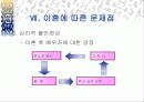 이혼과 재혼 24페이지