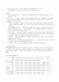 국가기초생활보장법의 문제점 및 나아갈 방향 4페이지