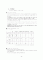 한국과 브라질 11페이지
