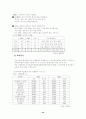 한국과 브라질 19페이지