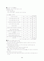 한국과 브라질 36페이지