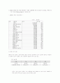 한일자유무역 16페이지