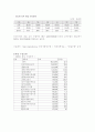 한일자유무역 17페이지