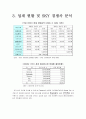 인쇄광고 제작론 6페이지