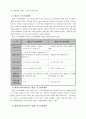 지구단위계획의 내용과 역할 6페이지