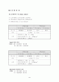 구조레포트-PJM 9페이지