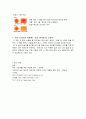 [의복디자인] - 작업복 7페이지
