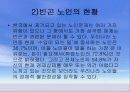 노인문제에 대하여 7페이지
