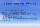 노인문제에 대하여 12페이지