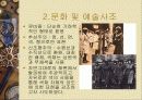 21세기 문화와 패션 12페이지