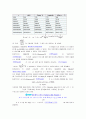 수의 이야기 16페이지