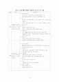 에너지절약적인 생태도시 11페이지