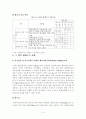 에너지절약적인 생태도시 15페이지