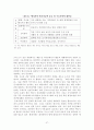 에너지절약적인 생태도시 28페이지