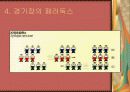 황금비 제논의 역설 유클리드원론 11페이지