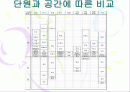 프랑스의 수학자 2페이지