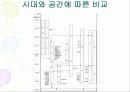 프랑스의 수학자 4페이지