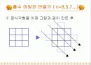 수학사[마방진 A4용지 테셀레이션]      11페이지