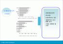 동영상기기,mp3 기기 조사분석 컨셉도출 12페이지